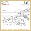 41204-60050 Genuine Toyota FLANGE SUB-ASSY, RR DRIVE PINION COMPANION, RR LX450 - Image 7