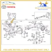 41450-60070 Genuine Toyota DIFFERENTIAL LOCK ACTUATOR For Land Cruiser LX470 - Image 5